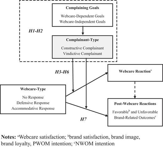 Figure 1 Refer to the image caption for details.