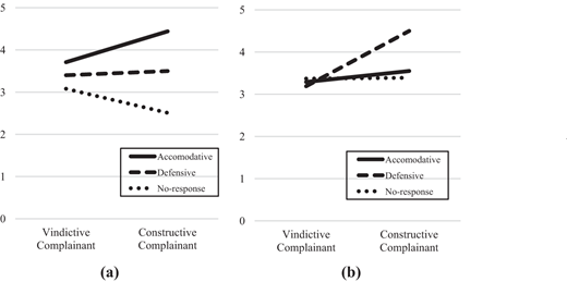 Figure 2 Refer to the image caption for details.