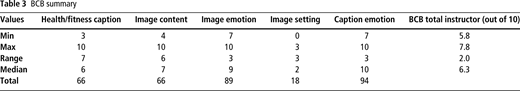 Figure A1 Refer to the image caption for details.