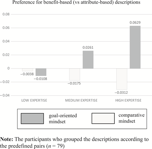 Figure 1 Refer to the image caption for details.