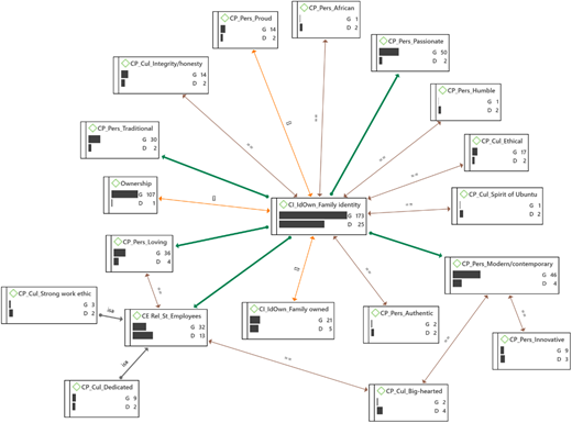Figure 2 Refer to the image caption for details.