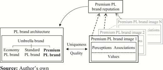 Figure 1 Refer to the image caption for details.