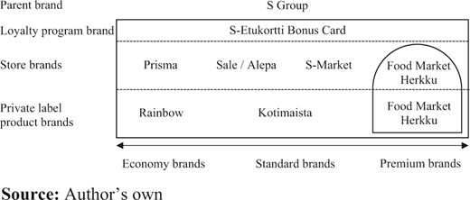 Figure 2 Refer to the image caption for details.