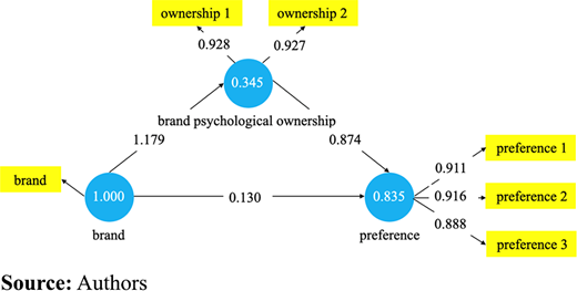 Figure 2 Refer to the image caption for details.