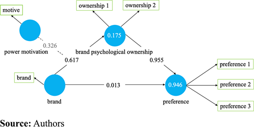Figure 3 Refer to the image caption for details.