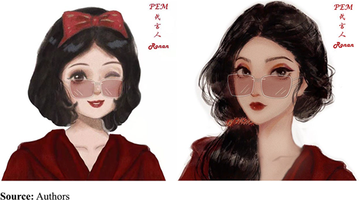 Figure A2 Refer to the image caption for details.