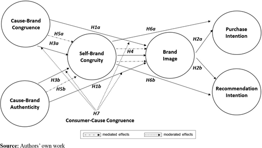 Figure 1 Refer to the image caption for details.