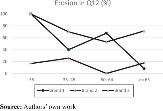 Figure 1 Refer to the image caption for details.