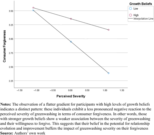 Figure 2 Refer to the image caption for details.