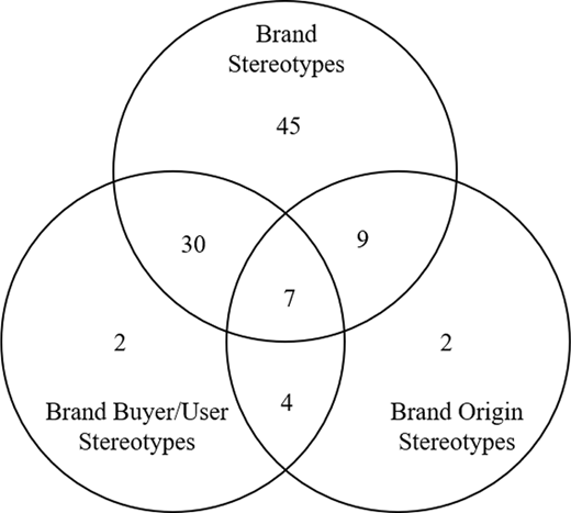 Figure 1 Refer to the image caption for details.