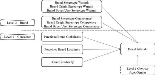 Figure 2 Refer to the image caption for details.