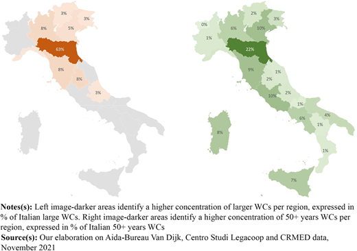 Figure 1 Refer to the image caption for details.
