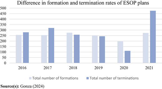 Figure 2 Refer to the image caption for details.
