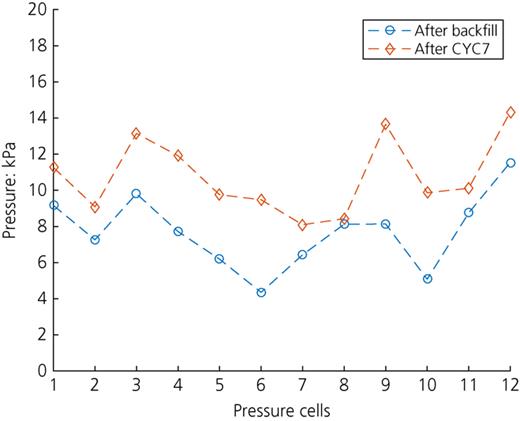 Figure 10. Refer to the image caption for details.
