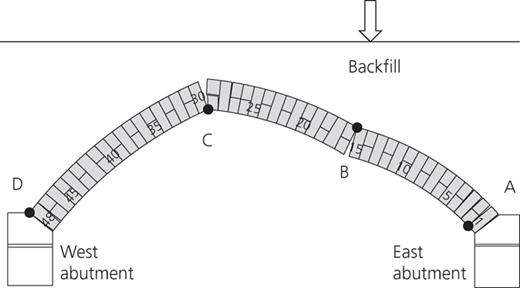 Figure 13. Refer to the image caption for details.