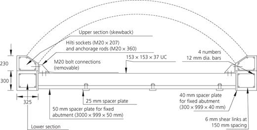Figure 3. Refer to the image caption for details.