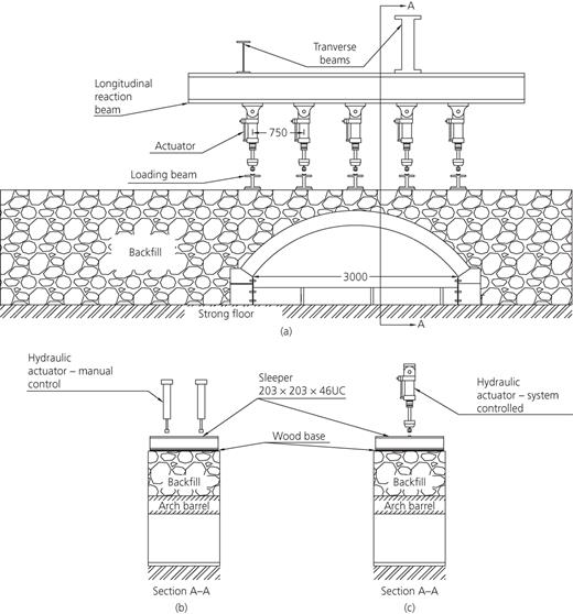 Figure 6. Refer to the image caption for details.