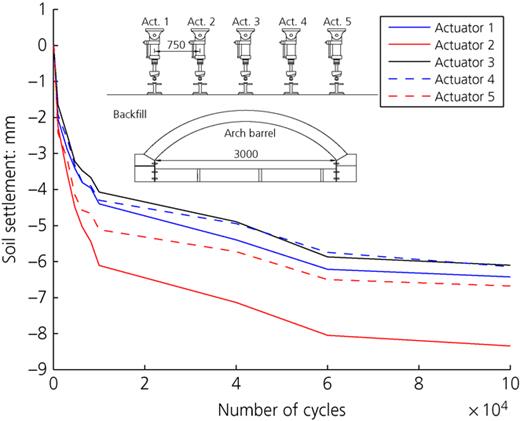 Figure 9. Refer to the image caption for details.