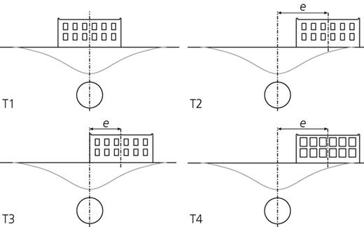 Figure 1. Refer to the image caption for details.