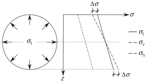 Figure 11. Refer to the image caption for details.