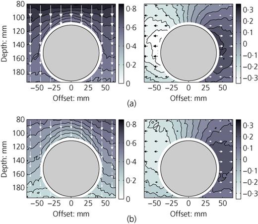 Figure 12. Refer to the image caption for details.