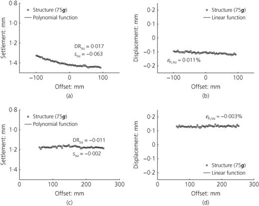 Figure 14. Refer to the image caption for details.