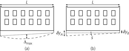 Figure 15. Refer to the image caption for details.