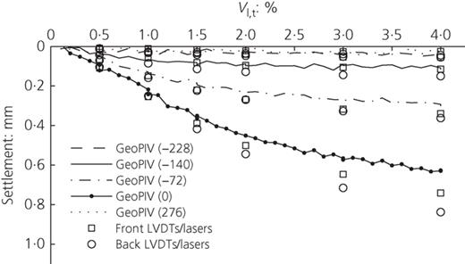 Figure 16. Refer to the image caption for details.
