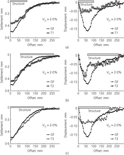 Figure 18. Refer to the image caption for details.