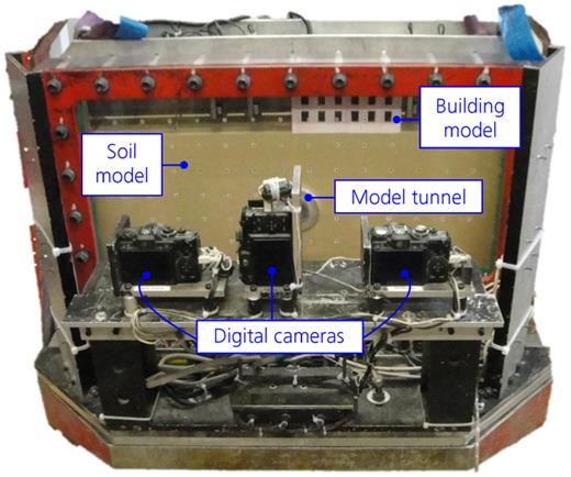 Figure 3. Refer to the image caption for details.