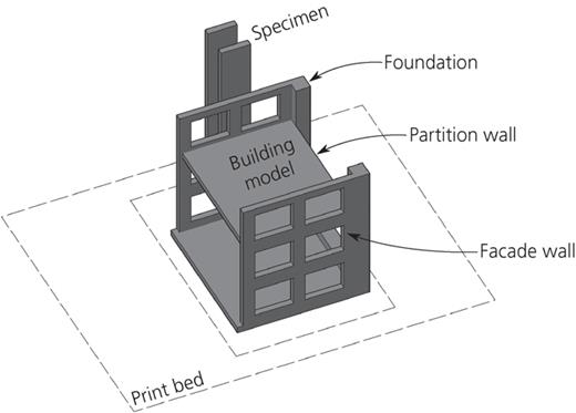 Figure 6. Refer to the image caption for details.