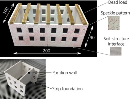 Figure 9. Refer to the image caption for details.