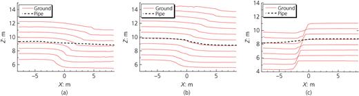 Figure 13. Refer to the image caption for details.