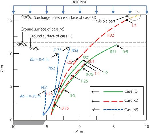 Figure 6. Refer to the image caption for details.