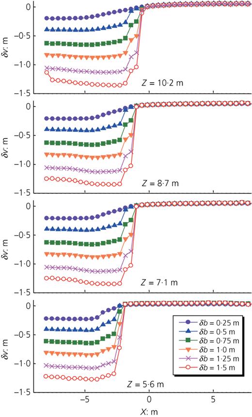 Figure 8. Refer to the image caption for details.