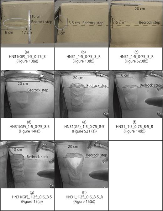 Figure 11. Refer to the image caption for details.