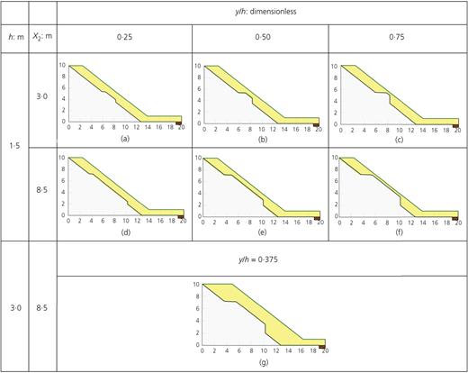 Figure 5. Refer to the image caption for details.