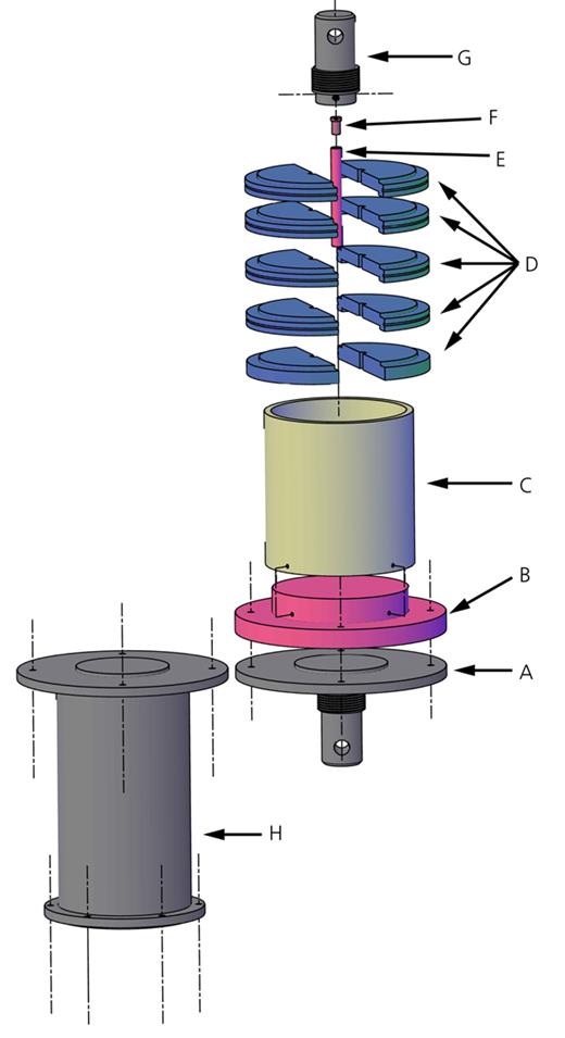 Figure 1. Refer to the image caption for details.