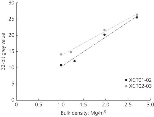 Figure 12. Refer to the image caption for details.