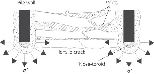Figure 13. Refer to the image caption for details.