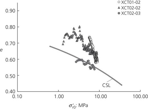 Figure 15. Refer to the image caption for details.