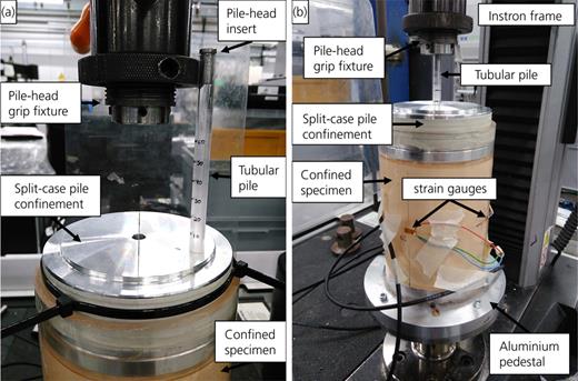 Figure 2. Refer to the image caption for details.