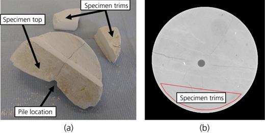 Figure 4. Refer to the image caption for details.