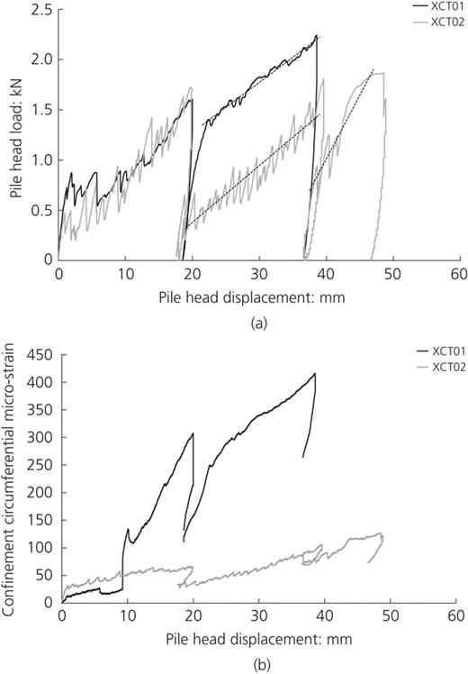 Figure 6. Refer to the image caption for details.