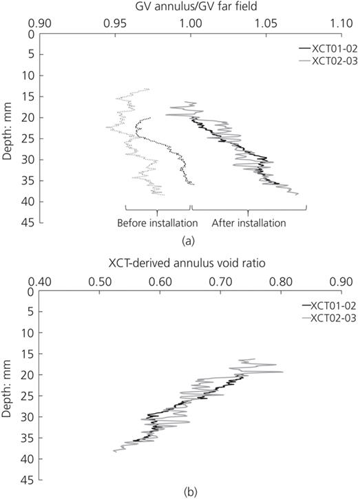 Figure 8. Refer to the image caption for details.