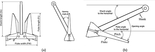 Figure 1. Refer to the image caption for details.