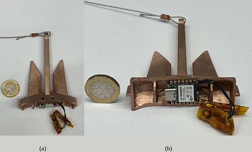 Figure 2. Refer to the image caption for details.