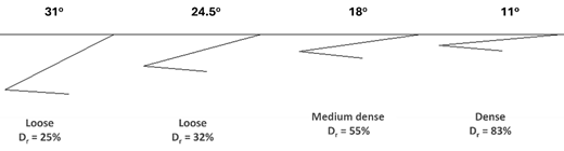 Figure 8. Refer to the image caption for details.