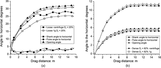 Figure 9. Refer to the image caption for details.