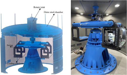 Figure 1. Refer to the image caption for details.